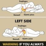 13 fatal mistakes when using lemon water that you should avoid.