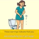 8 Habits You Should Stop This Year If You Are Taking Amlodipine – And Why