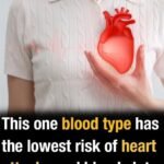 7 medications that cause severe dementia and profound brain damage
