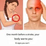 Do you know these signs?