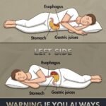 # If You Get Leg Cramps at Night, You Need to Know This Immediately