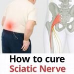 7 signs that indicate your heart is in serious danger